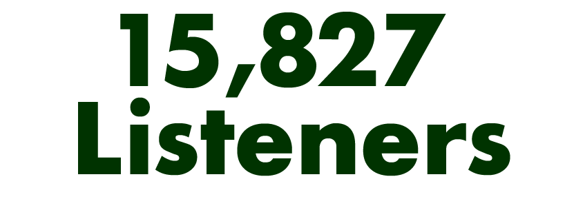 15827 listeners copy